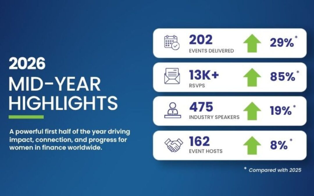 2026 Mid-Year Highlights